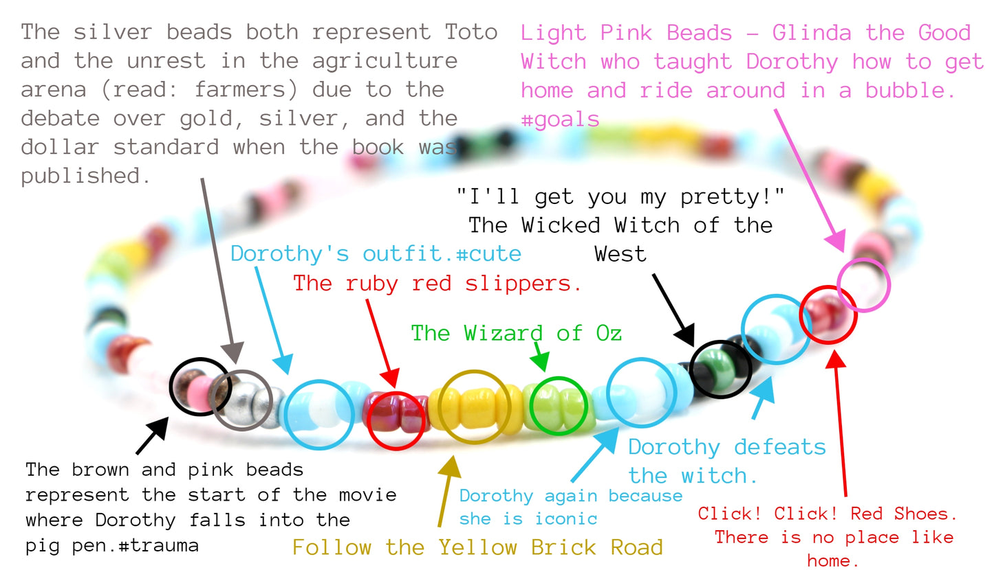Brick by Yellow Brick Wizard of Oz Inspired Story Line Beaded Bracelet by Monkey's Mojo